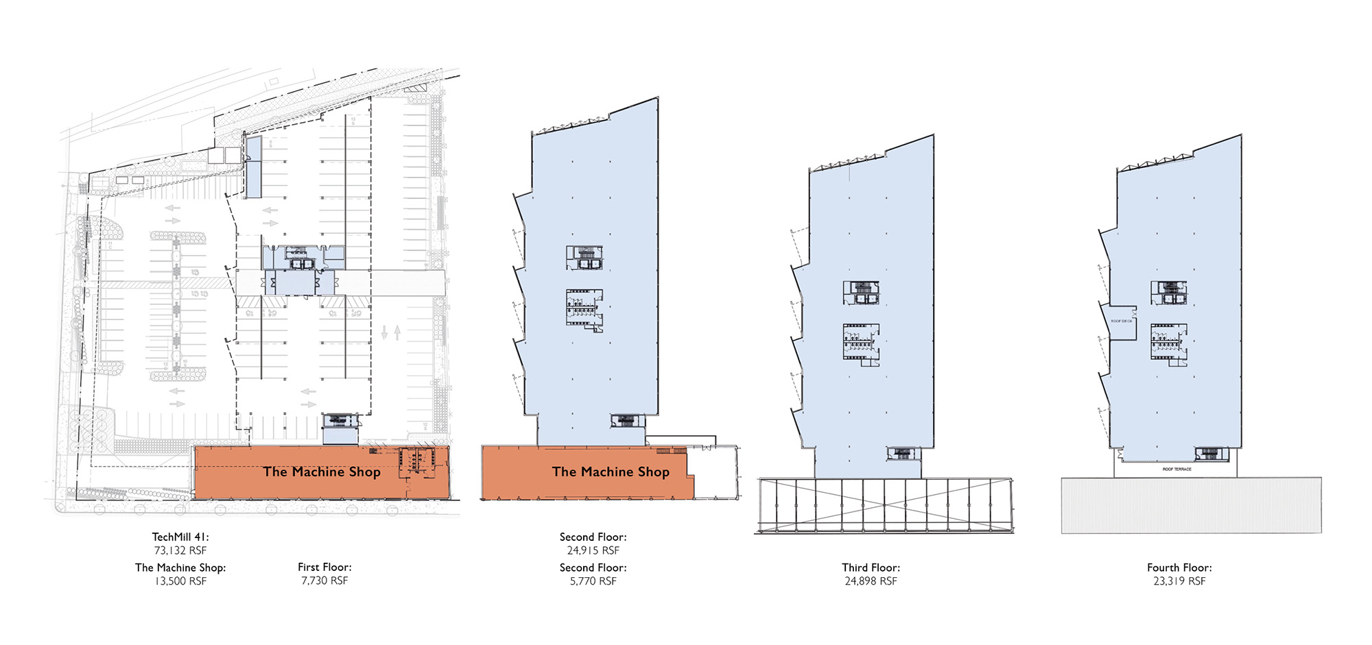 Machine Shop Floor Plans Fort Willow Developers